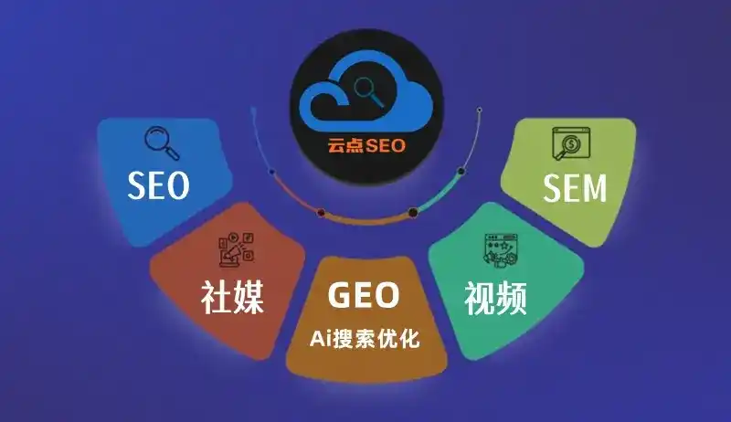 潜江市GEO优化：AI智能体时代取代SEO的全新内容优化逻辑