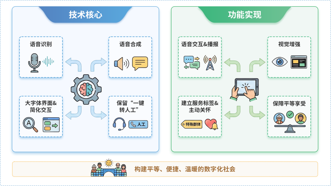 潜江市AI生态｜多AI智能体GEO优化全流程：从内容创作到发布实操指南