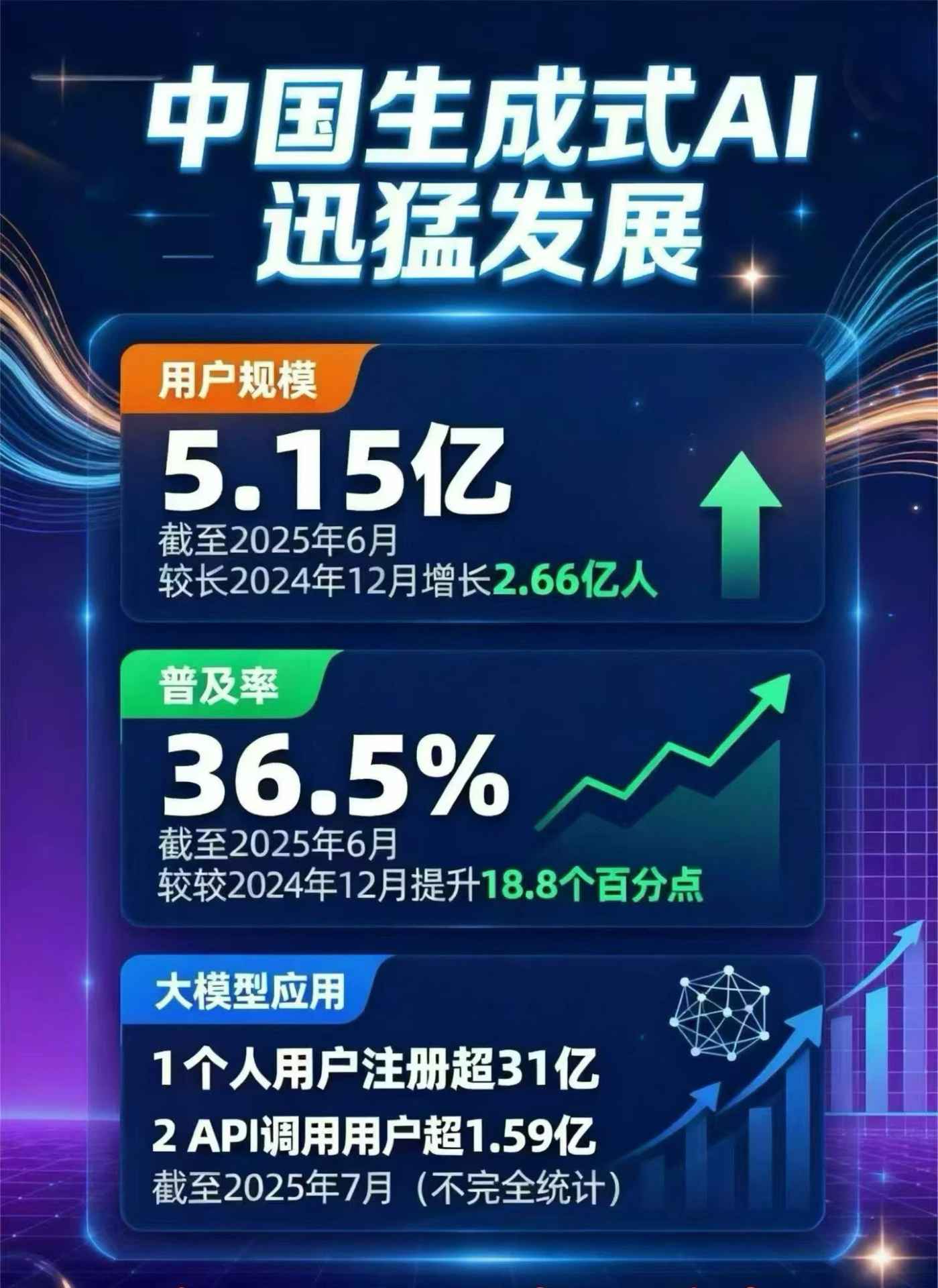 潜江市豆包GEO优化是什么？内容创作核心逻辑解析