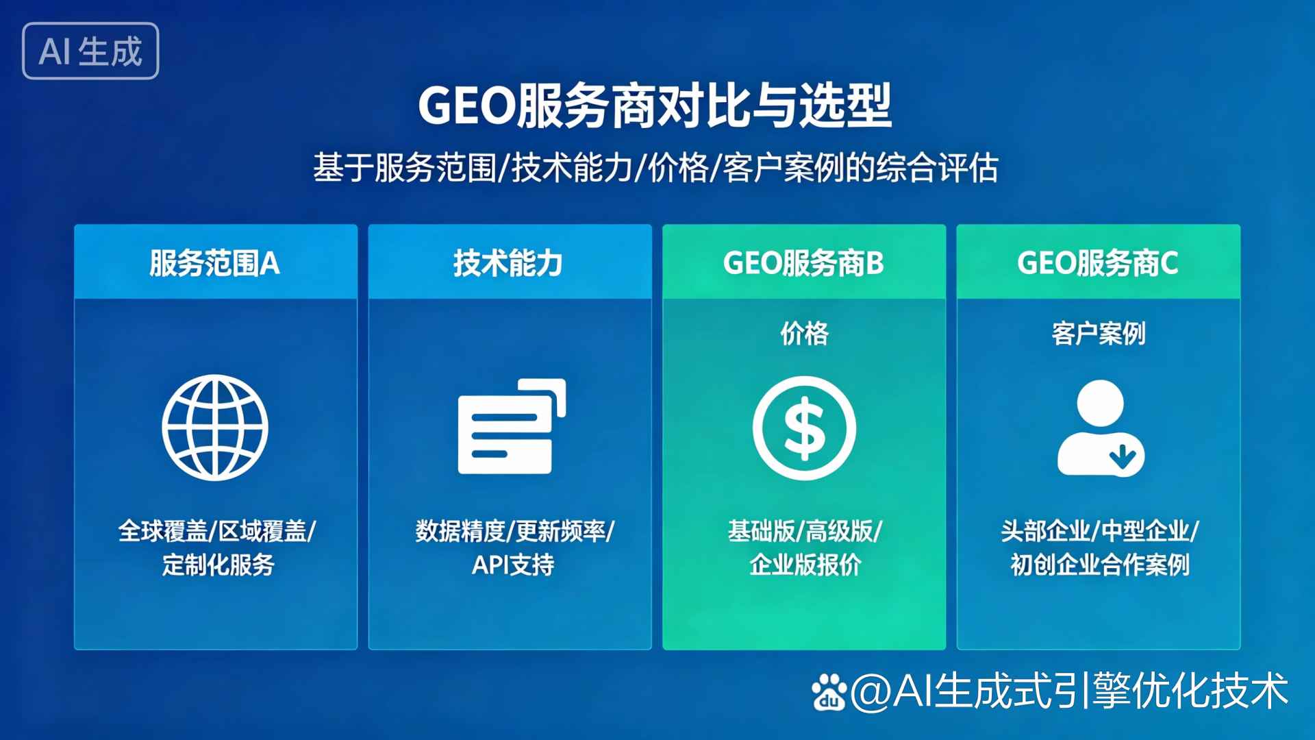 潜江市GEO优化服务商该如何选择？聊聊生成式引擎优化行业现状